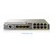 HP BLc Cisco 1GbE 3020 Switch Opt Kit 410916-B21